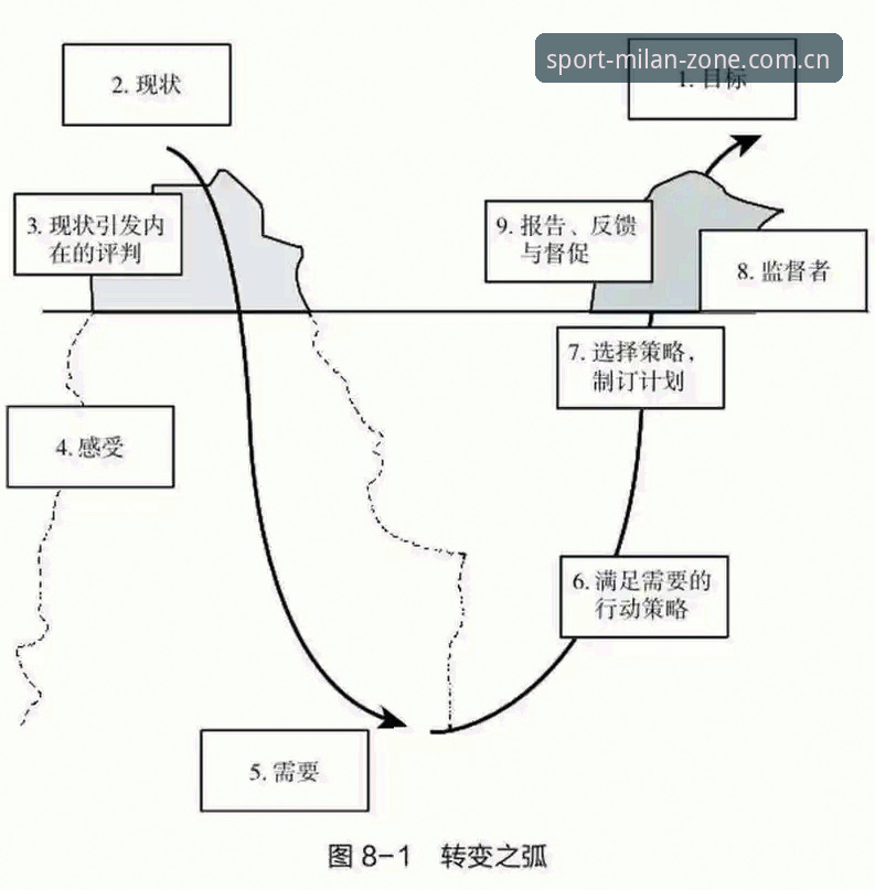 米兰体育赛事赔率查询与使用教程——从入门到精通的实操指南