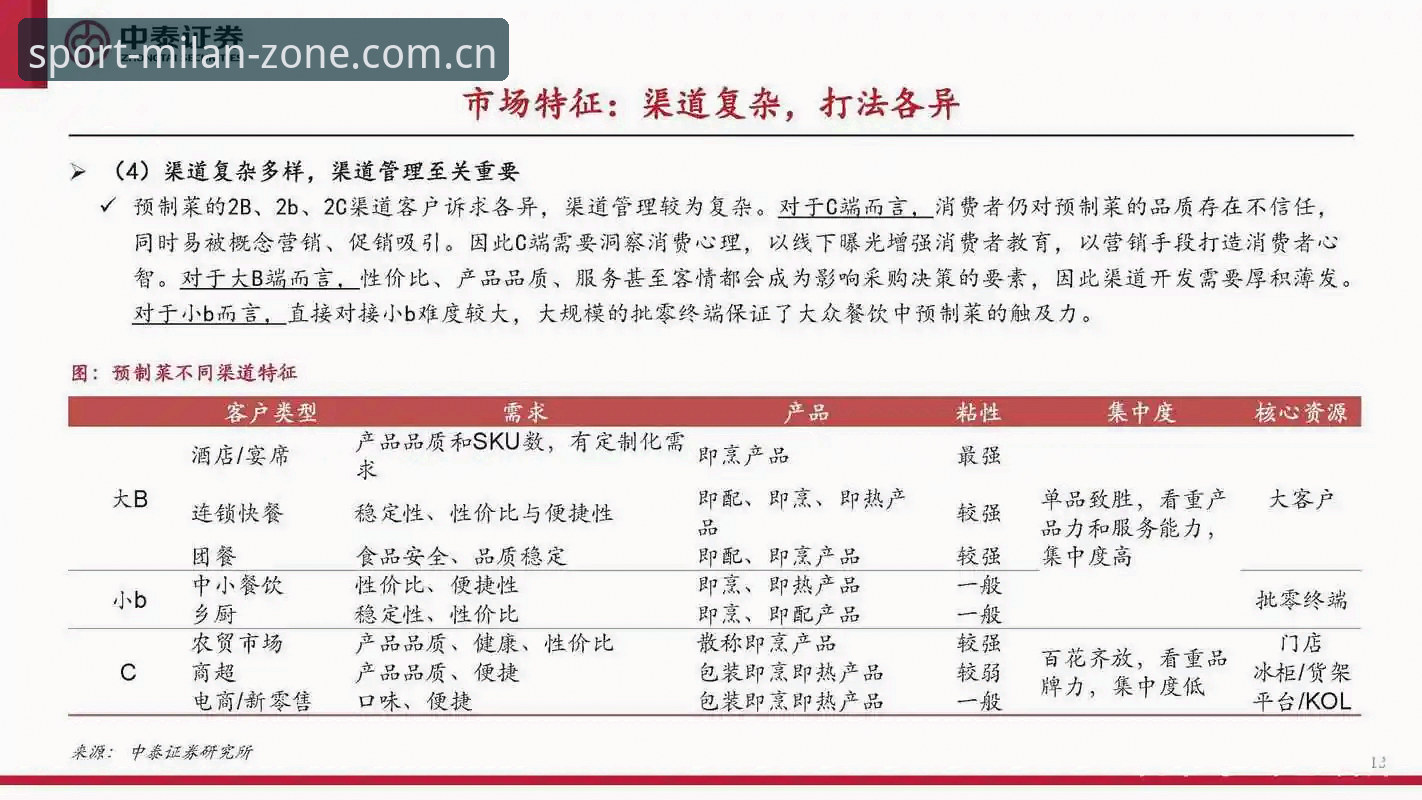 米兰体育赛事数据全面解析：从精准赔率到核心功能深度洞察